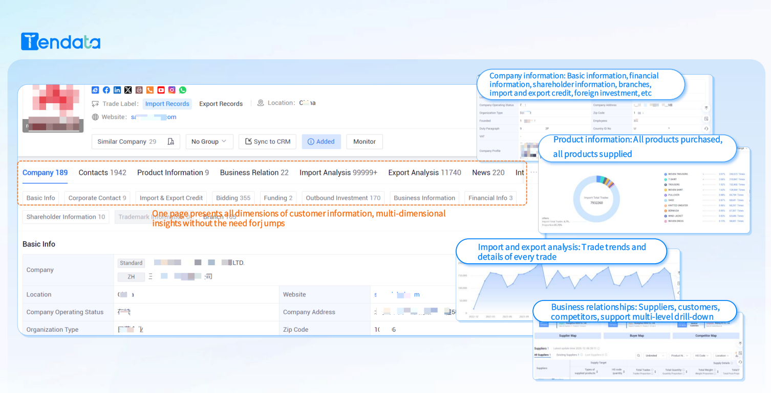 Global Export Data Platform: Unlock Real-Time Trade Intelligence