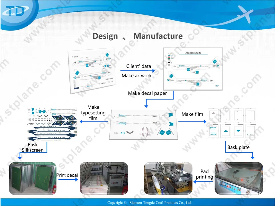 Cathay Pacific Cargo B747-400 Large Scale Resin Model Airplane 1: 60 120cm