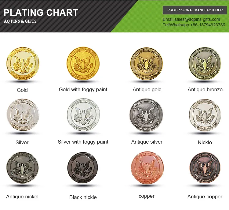 Cheap Custo Sublimation Metal Keychain New Design Game Lock Shopping Cart Coin Blank Supermarket Key Chain