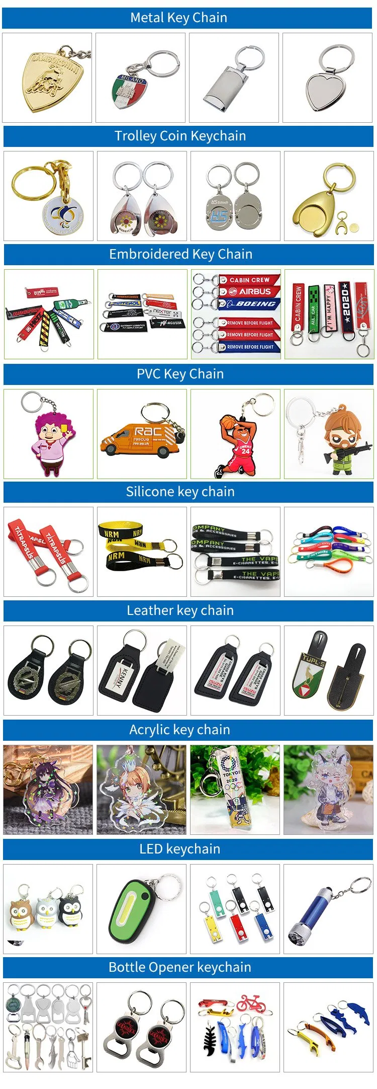 Cheap Custo Sublimation Metal Keychain New Design Game Lock Shopping Cart Coin Blank Supermarket Key Chain