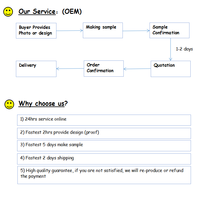 Cheap Custom Metal Brass Sheriff Us Military Honor Souvenir Challenge Coins