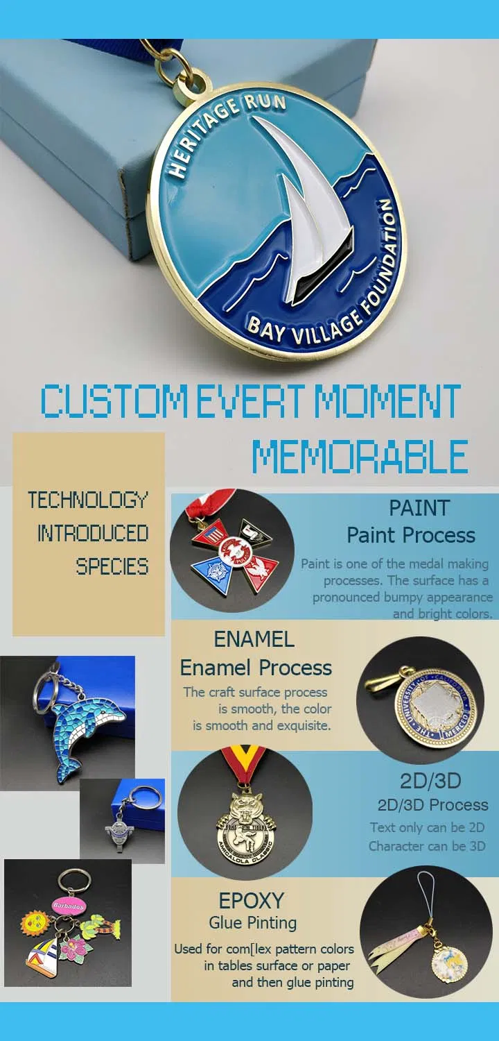 Custom 3D Relief Effect Round Zinc Alloy Metal Beer Bottle Opener