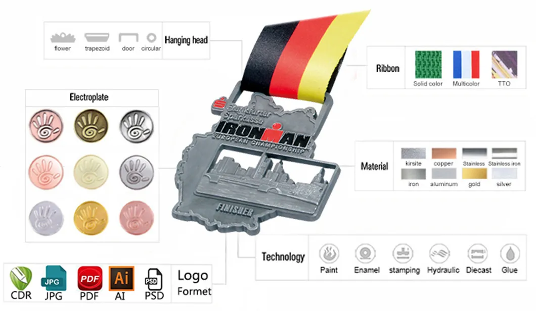 Custom 50th Wedding Anniversary Souvenir Medal