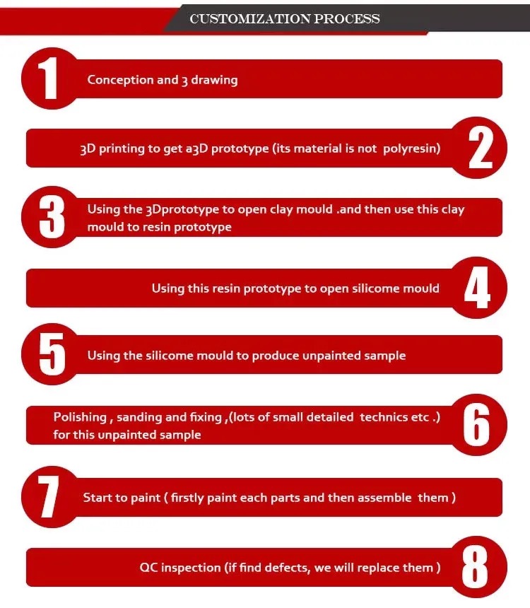 Customized Anime Figurine with High Reality Quality