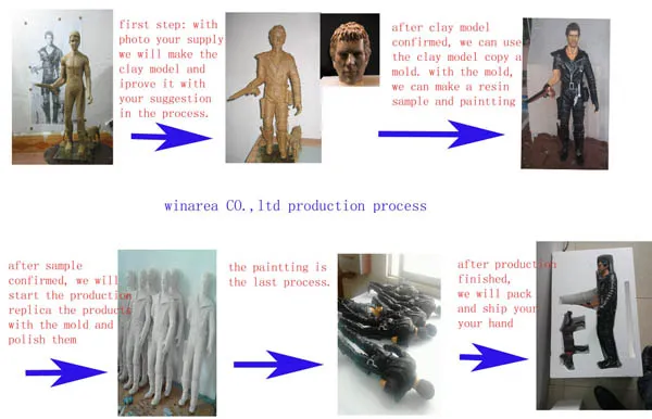 Customized Jesus Mother Mary Statuary with Resin Material