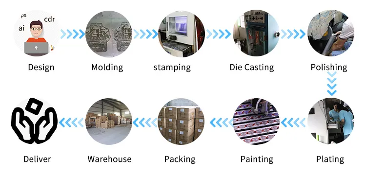 Factory Supplier Custom Service Dog Pet Tag Paw