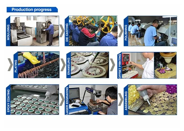 High Quality Uss America Military Coin in Gold Plating