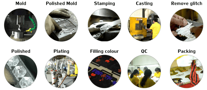 Hot Selling Cloisonne Pin Custom Enamel Lapel Pin