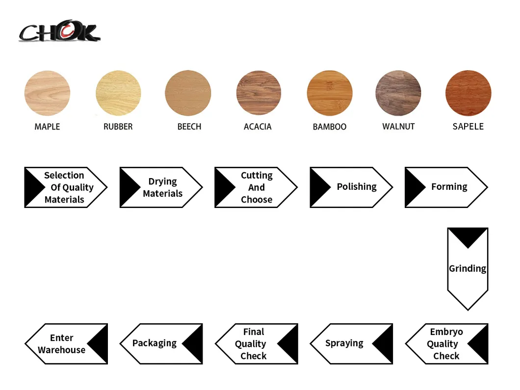 Large Bamboo Bread Box for Kitchen Countertop