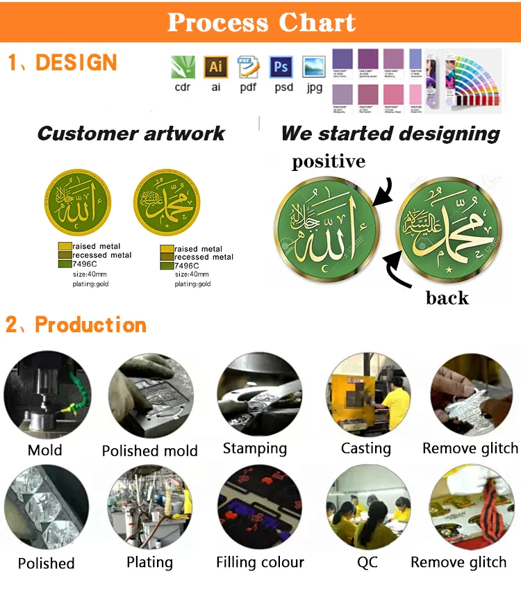 Manufacture promotion graceful souvenir folk art China coins