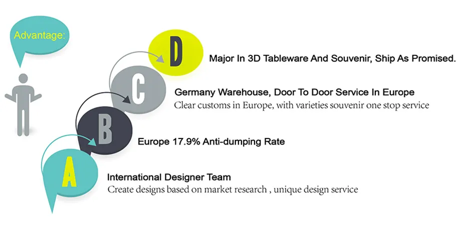 Montenegro Polyresin Tourist Souvenir Traditional Clothes Decoration Couple Figurine Gift