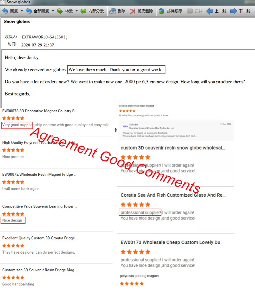 Montenegro Polyresin Tourist Souvenir Traditional Clothes Decoration Couple Figurine Gift