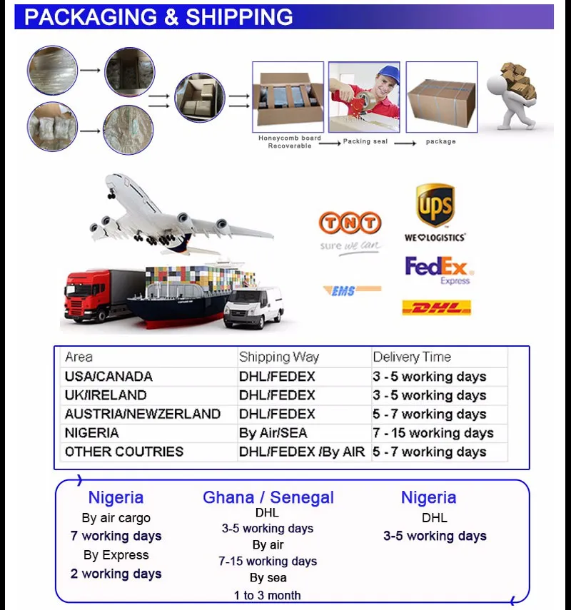 New Design Rotating DNA Perc Percolator Bubbler Smoking Water Pipe