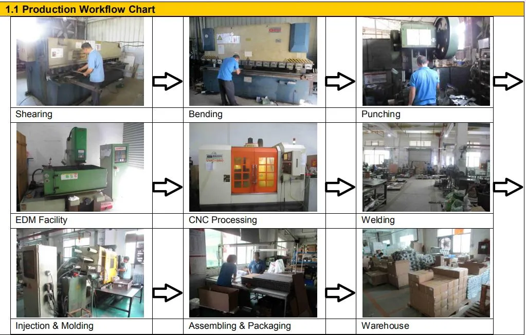 Nordic Romantic Metal Candlestick Furnishes Light Luxury Modern Simple Model Room Table Wind Lamp Decoration