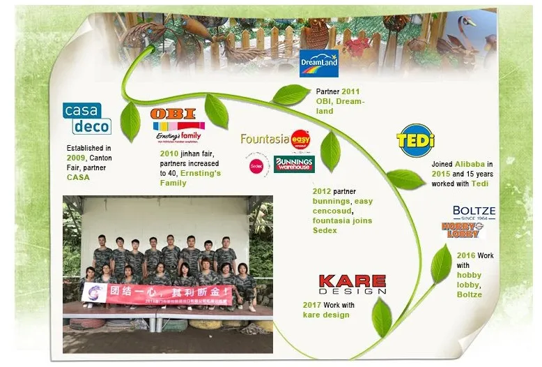 Outdoor Decorative Amazon Hot Selling Mouse Sculpture Ground Stick Stakes for Garden Yard Plant Decoration