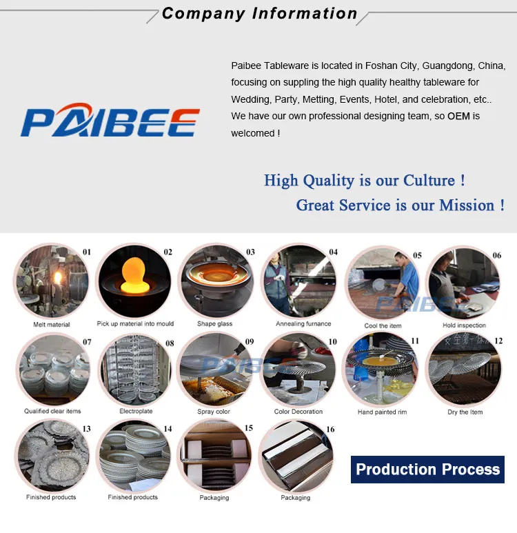 Paibee Wholesales Cheap Glass Charger Plate Dinner Plate Round Glass Platter Restaurant Plate