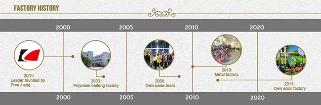 Polyresin Decorative Owl Statue Bookend for Home Decoration