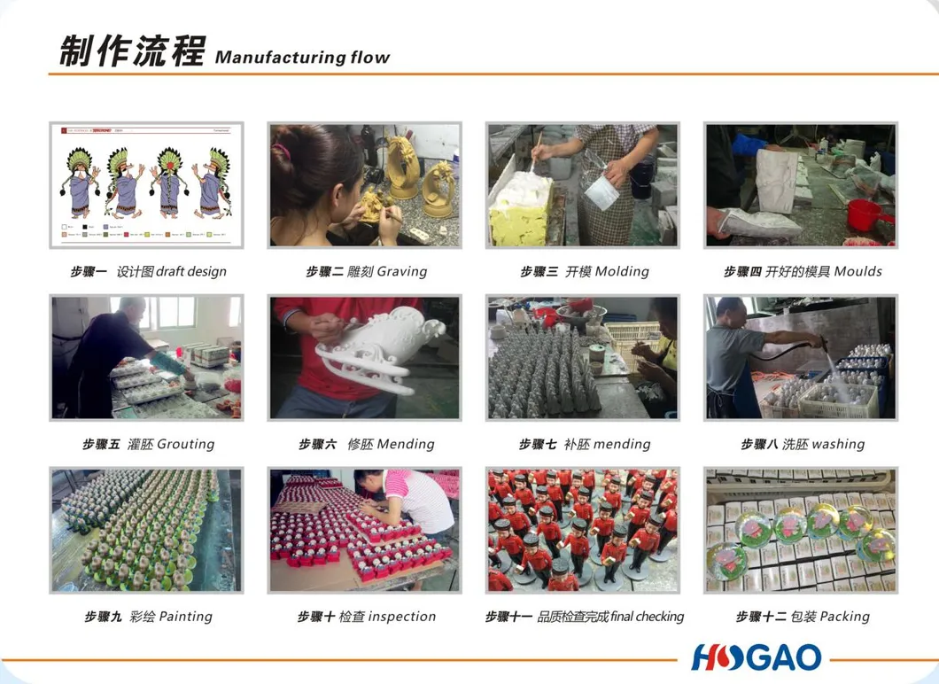 Polyresin Pumpkin Holiday Decor