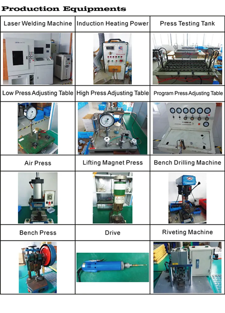 Portable Metal Crafts