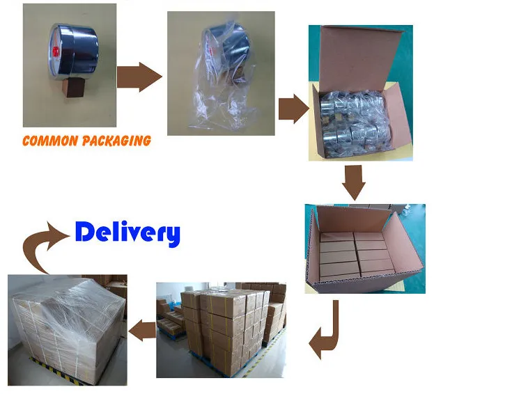 Portable Metal Crafts