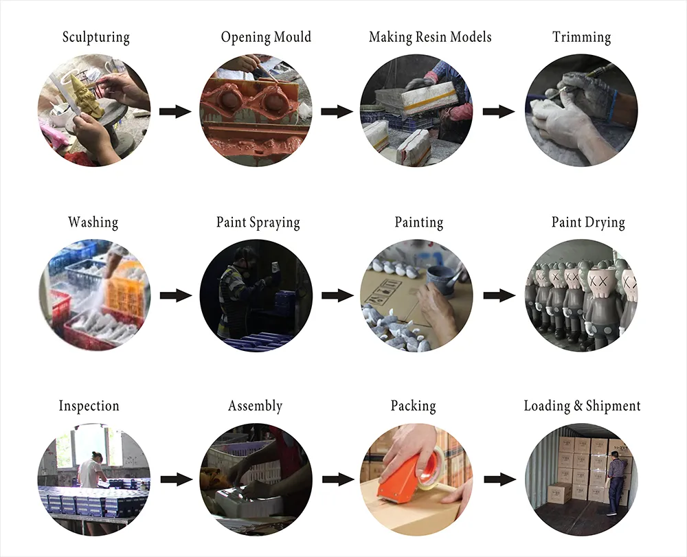 Resin Little Monk with Decorative Bowl Sitting Decoration Garden Sculpture