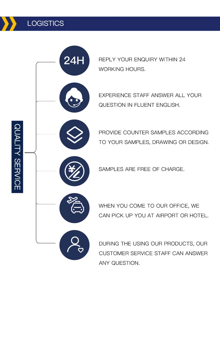 Stainless Steel Metal Dog Tag Necklace Without Ball Chains for Decoration